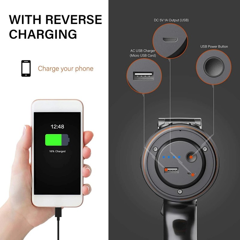 GOODSMANN Spotlight 2000 Lumen Marine Spotlight Waterproof Rechargeable