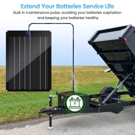 Zuomeng Solar Battery Charger Maintainer 15W Panel Kit Dump Trailer Built in Mppt Lead