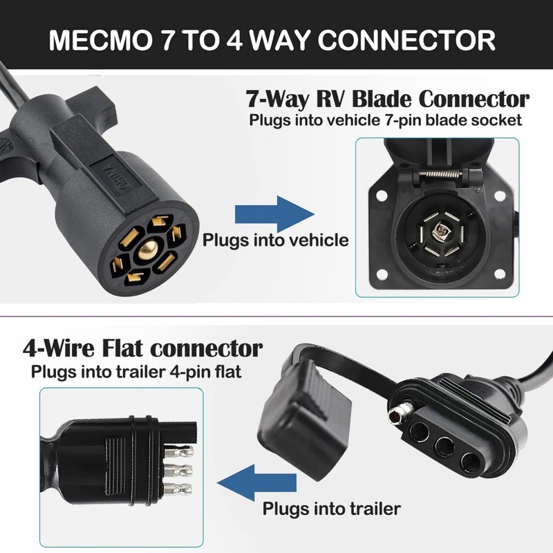 MECMO 7 Way Blade to 4 Way Flat Trailer Adapter