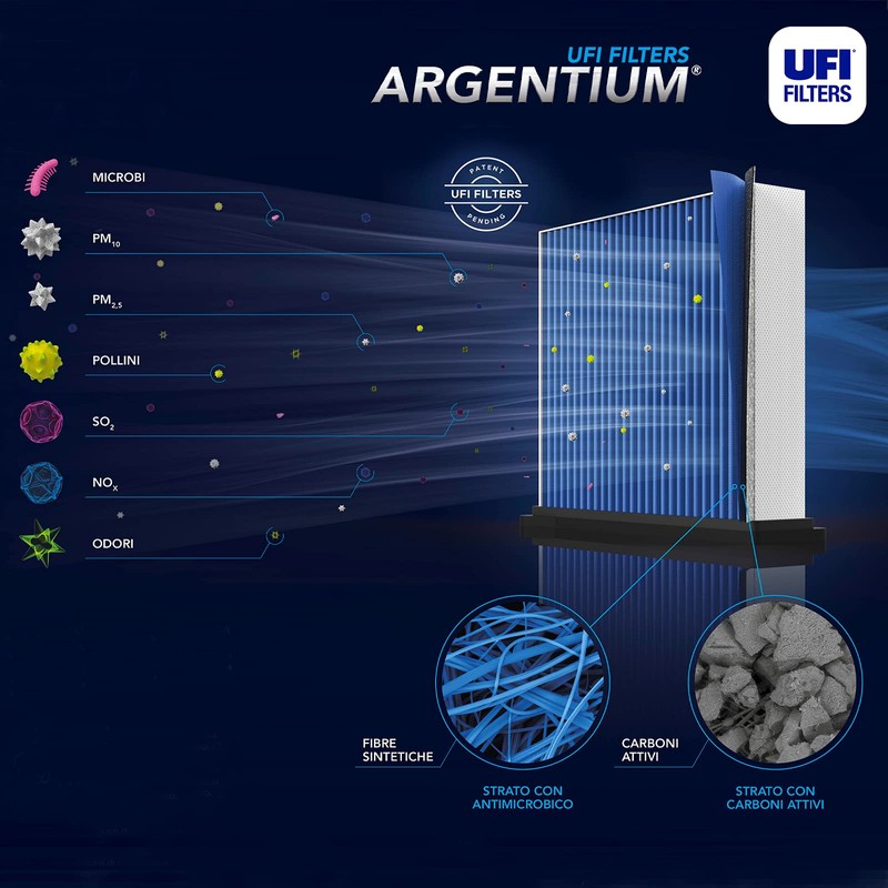 UFI Filters Argentium 34.178.00 The New Generation of Cabin Filtration