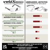 voltX 'RETRO SAFETY OVERGLASSES' with Case – Suitable as FITOVERS