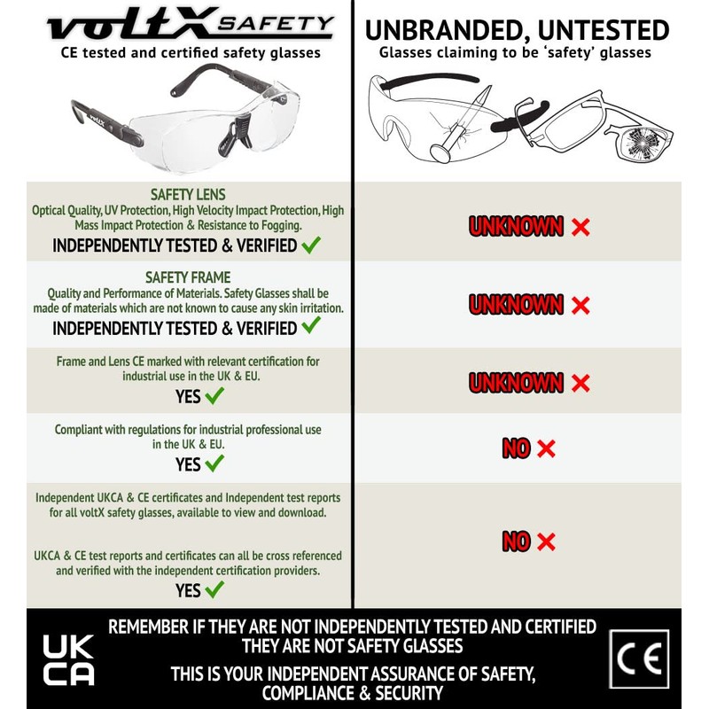 voltX 'RETRO SAFETY OVERGLASSES' with Case – Suitable as FITOVERS