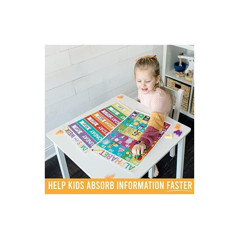 Colorful Educational Posters | Set of 16 | Classroom Supplies