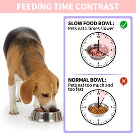 Slow Feeder Dog Bowls Insert, Bestalk Soft Silicone Slow Eating Feeder Insert with Suction Cups for Small, Medium and Large Dogs, Fit into Basic and Elevated Dog Bowls, Pink