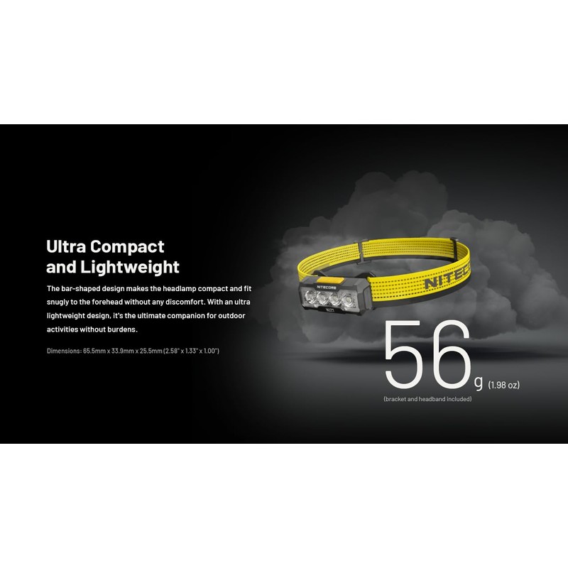 Nitecore NU27 600 Lumens Running Camping Headlamp, USB-C Rechargeable with