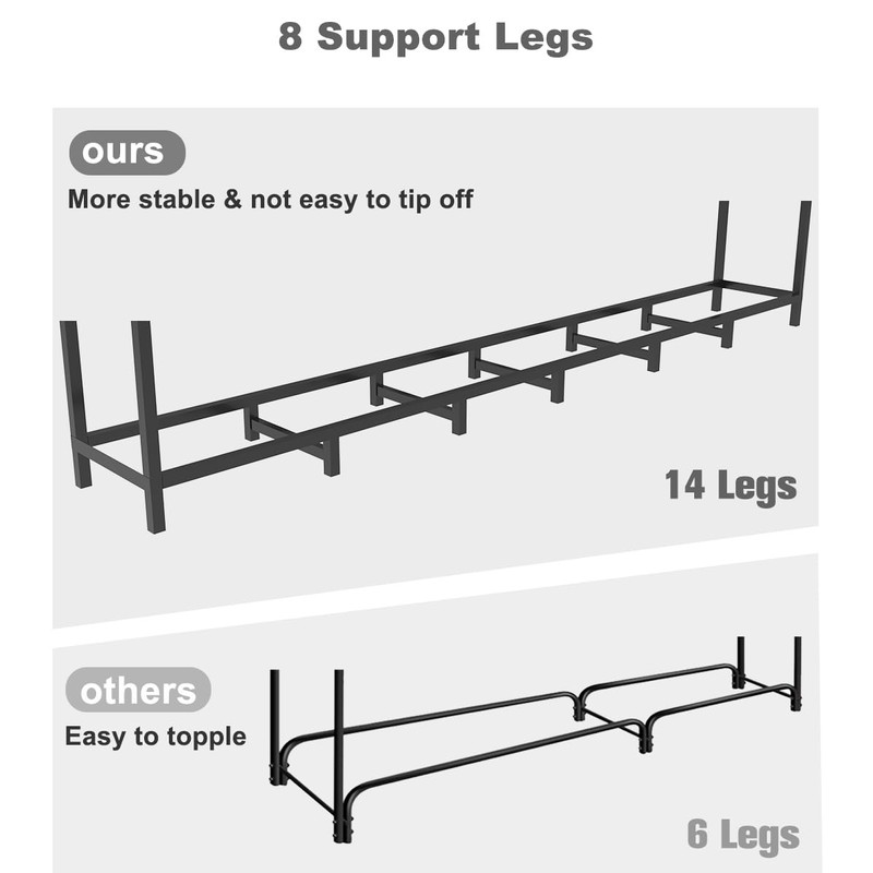 BALIE SPACE 8ft Outdoor Firewood Rack Holder with 14 Support