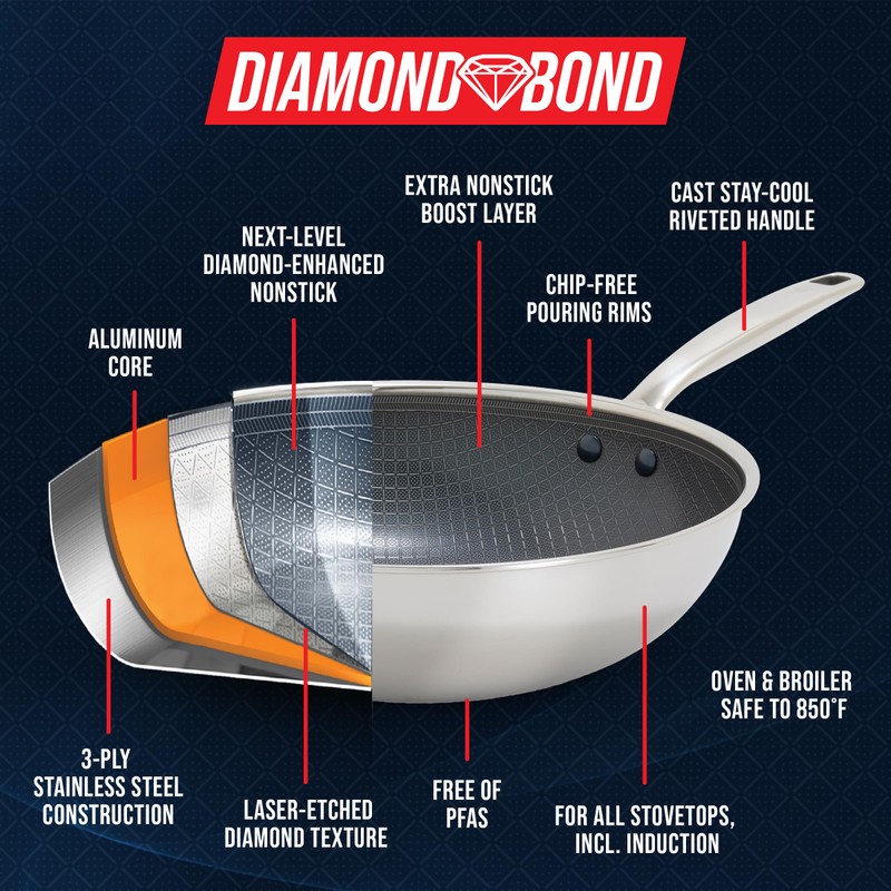 Blue Diamond Hybrid Nonstick Stainless Steel 8” Frying Pan, PFAS-Free