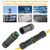 QIANRENON LC to LC Duplex Fiber Optic Waterproof Connector Coupler