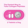 Ever Collagen in&UP Biotin Cell, Low Molecular Marine Fish Collagen