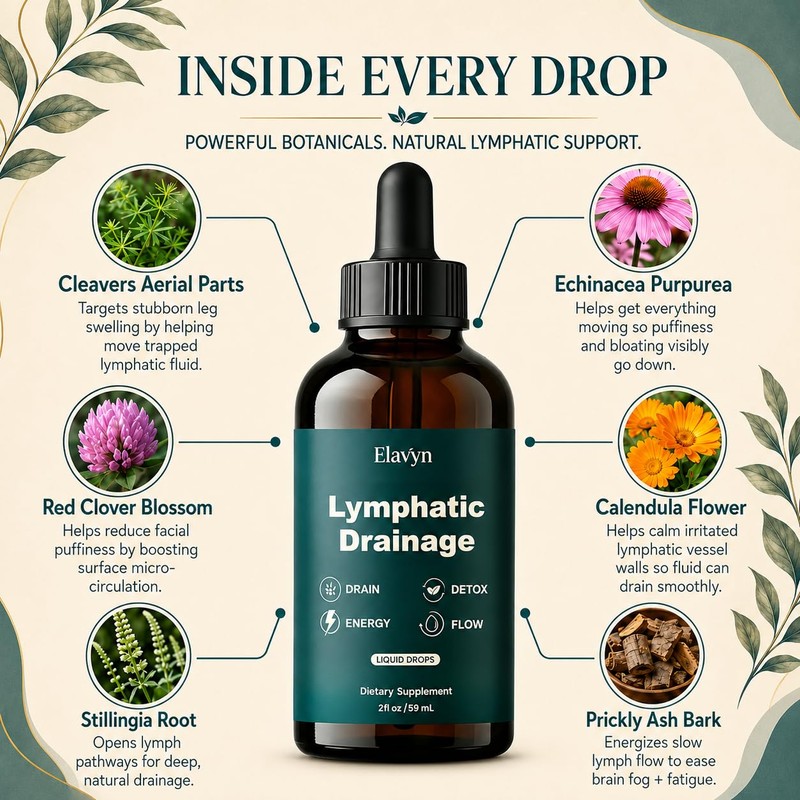 ELAVYN Lymphatic Drainage Drops, Maximum Potency Formula,Fluid Retention