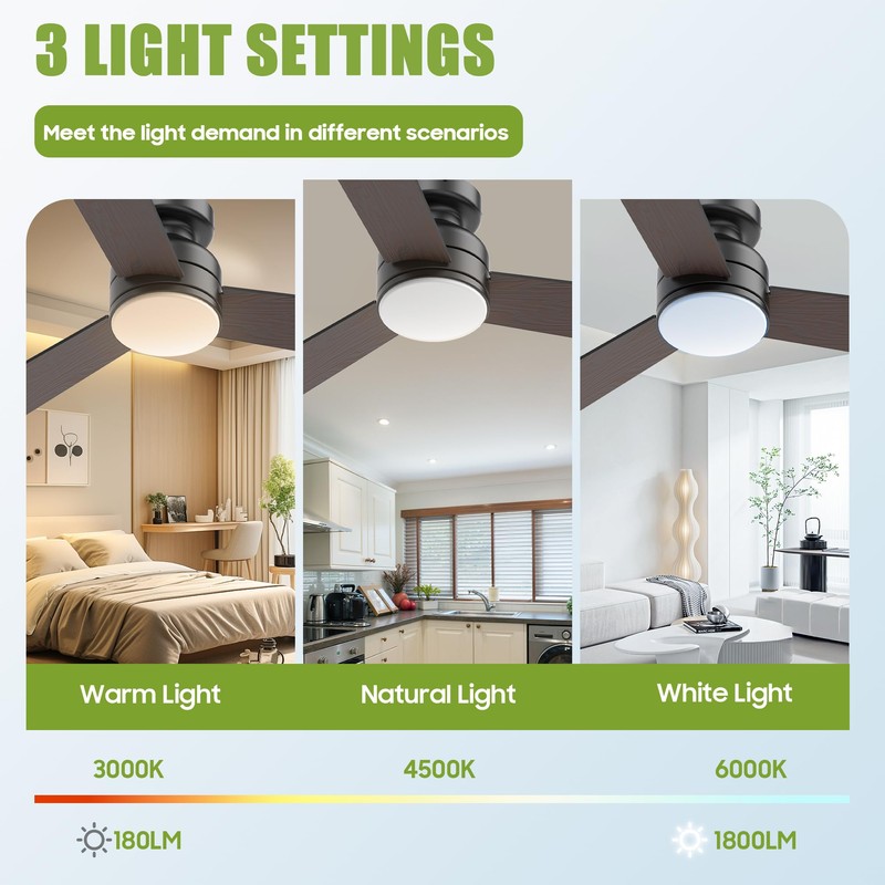 Ceiling Fans with Lights, 42" Modern Low Profile Ceiling Fan