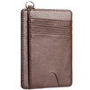 EcoVision Slim Minimalist Front Pocket Wallet, RFID Blocking Credit Card