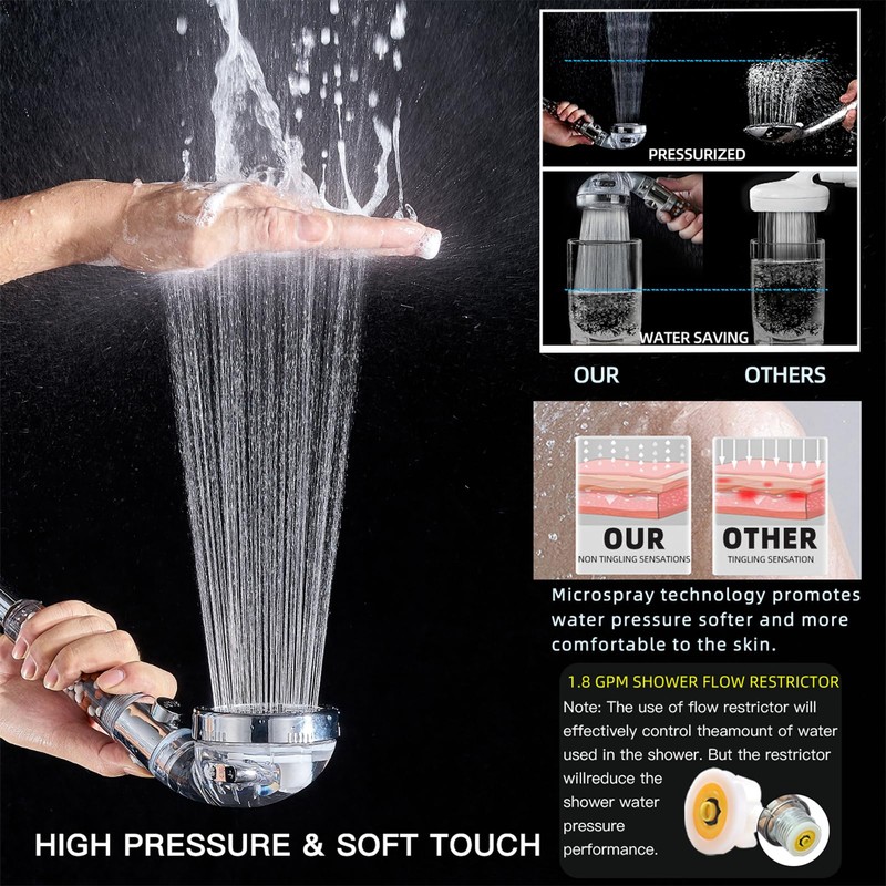 Filtered Shower Head with Handheld - High Pressure ShowerHead with