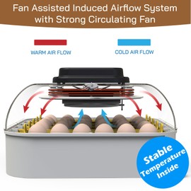 MATICOOPX 30 Egg Incubator with Humidity Display, Egg Candler, Automatic Egg Turner, for Hatching Chickens