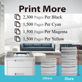 TG Imaging Compatible 950 XL 951 XL Ink Cartridge Replacement for 950XL 951XL Ink Cartridge for Pro 8100 8600 8610 8615 8616 8620 8625 8630 8640 8660 251DW 271DW 276DW Printers (2B1C1M1Y, 5 Pack)