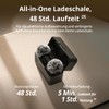 DJI Handheld Combo