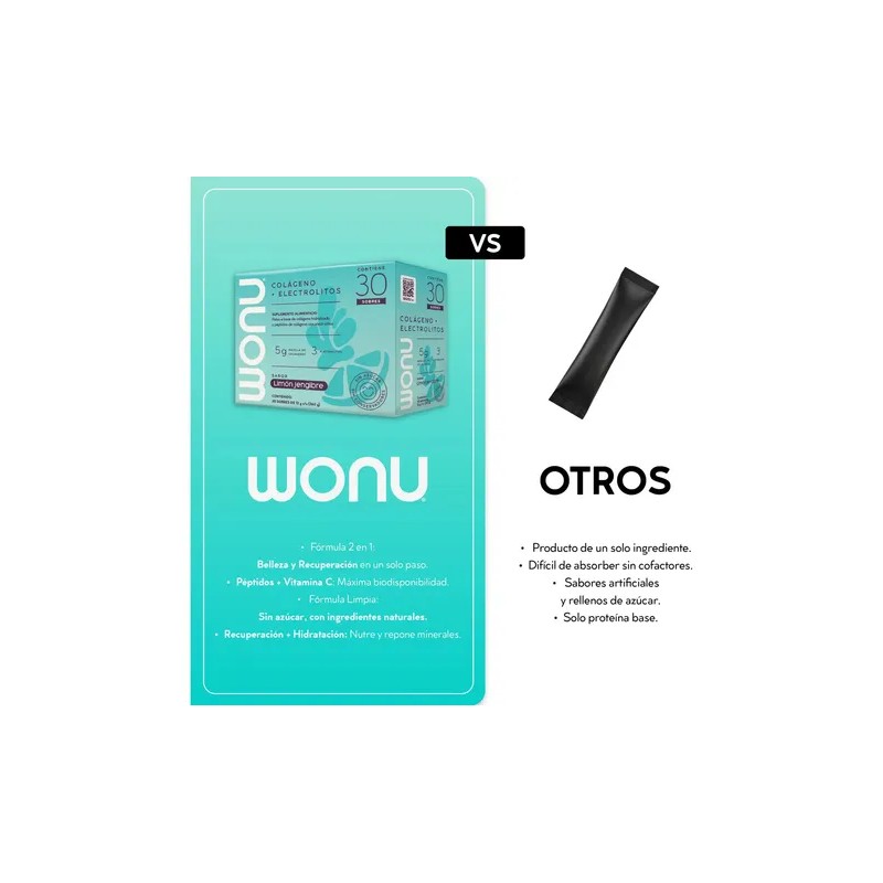 Bebida isotónica Wonu Electrolitos Limón jengibre pack x 30