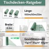 Table Runner, 0.3 x 50 m, Eucalyptus Green, Disposable Non-Woven