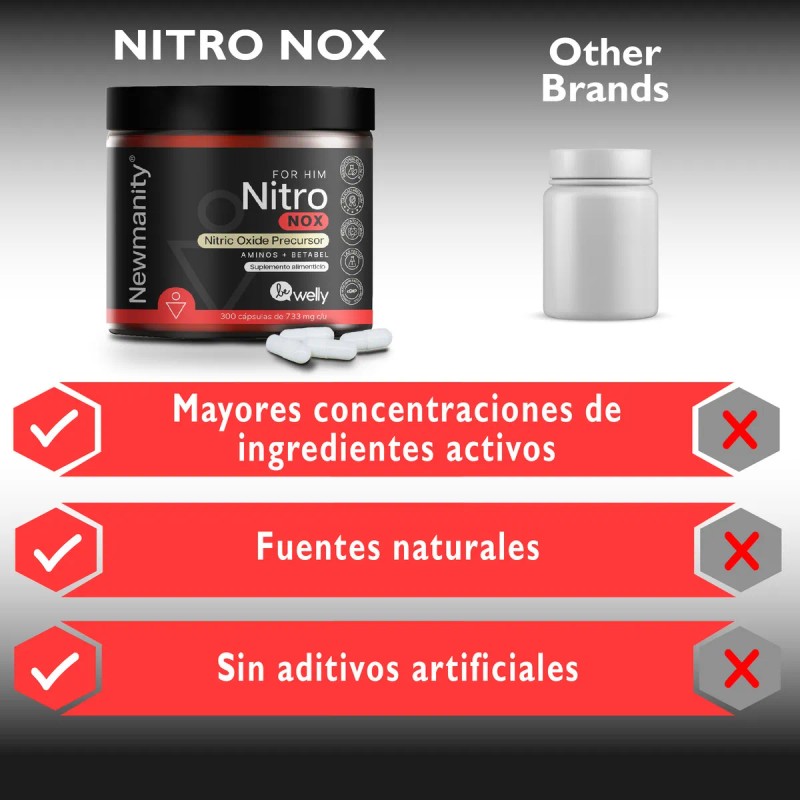 Suplemento en cpsula Newmanity MineralesVitaminas de Nitro NOX x 733mg