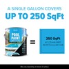 Dyco Waterborne Acrylic Pool Paint, Resistant to UV, Water, Salt,