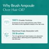 lilyeve [lilyeve]Scalp:Turn Cica PDRN Brush Ampoule 100ml