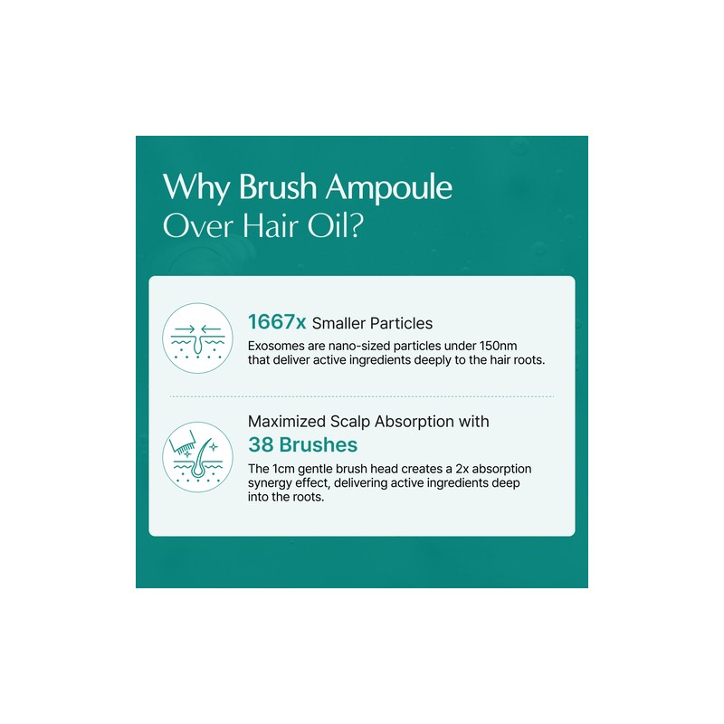 lilyeve [lilyeve]Scalp:Turn Cica PDRN Brush Ampoule 100ml