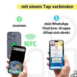 Whatsapp NFC Sticker Pack of 2 - Share Chat, Appointments & Groups Instantly - Programmable & Contactless - 3 cm Diameter - For Studios, Shops & Events