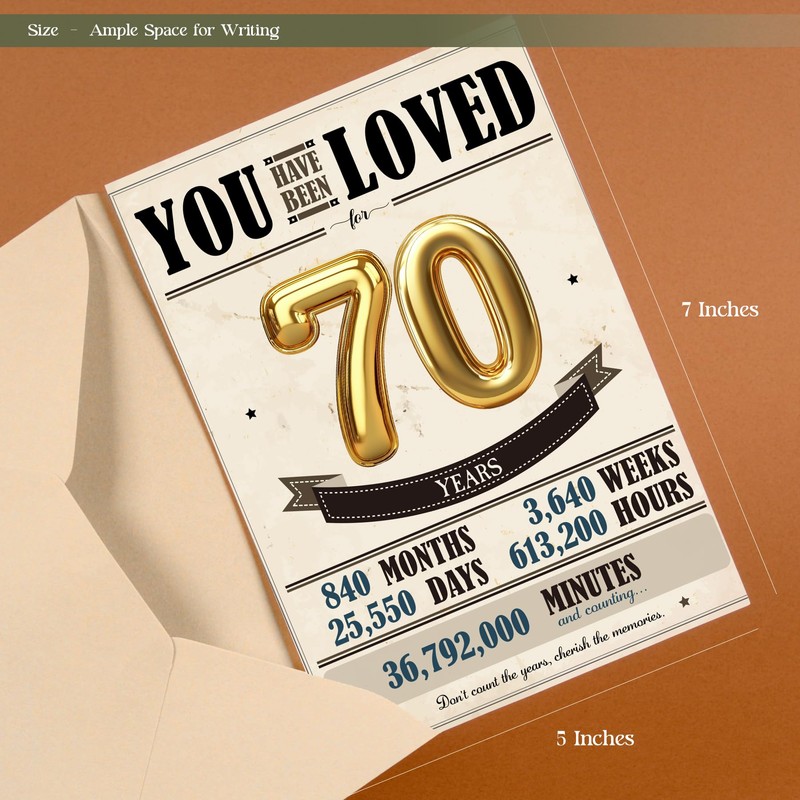 MOSSSH 70th Retro Birthday Greeting Cards, Golden 70 Birthday Card,