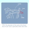 Cozioz Precision Circular Hole Cat Nail Clippers and Trimmers -