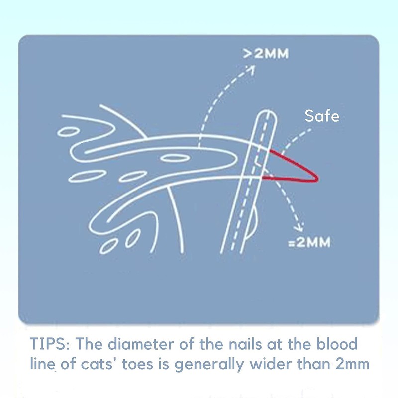 Cozioz Precision Circular Hole Cat Nail Clippers and Trimmers -