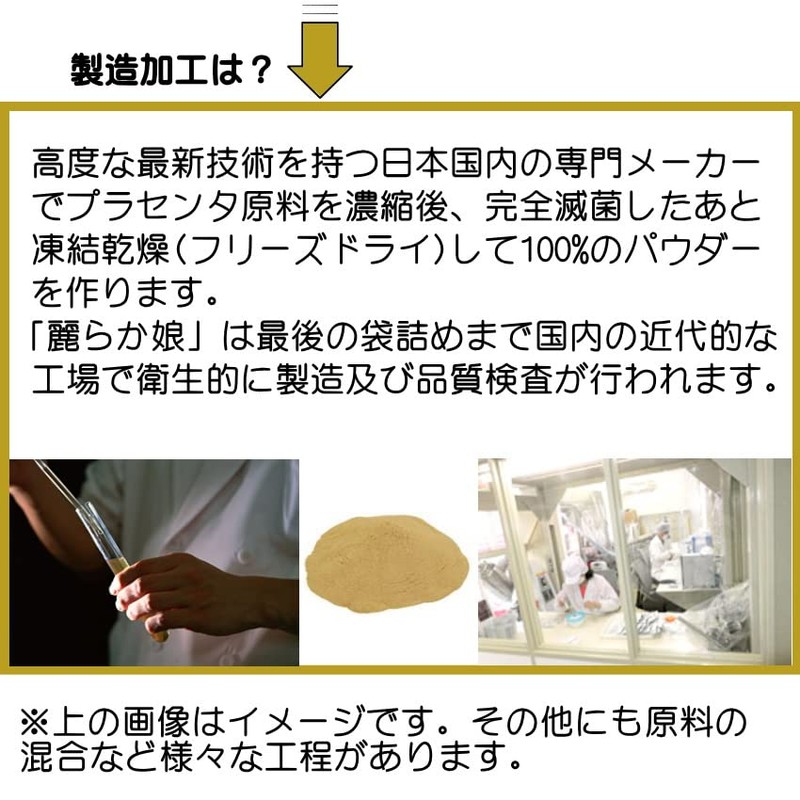 プラセンタ サプリ 馬 麗らか娘 180粒 ×3個セット 高濃縮 馬プラセンタ