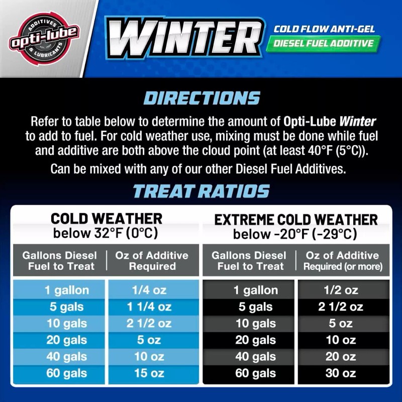 Opti-Lube Winter Formula Diesel Fuel Additive - 8oz 6 Pack