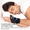 Thumb Brace Wrist Support Splint for Arthritis, Tendonitis & Carpal