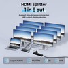 NEWCARE 4K 1x8 HDMI Splitter 1 in 8 Out, 8
