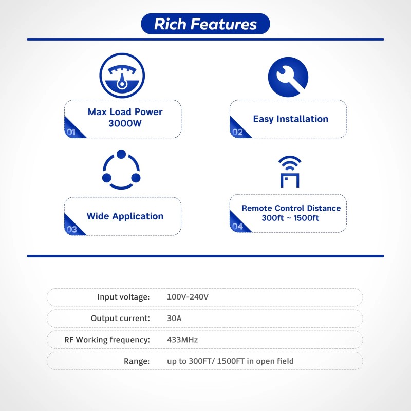 matell Wireless Remote Control Switch AC 110V/120V/220V