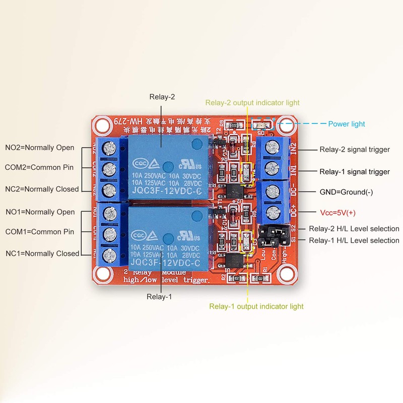 [2-Pack] DC 12V Relay Module 2-Channel Relay Switch with Optocoupler