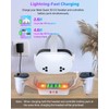 Charging Dock for Meta Quest 3S/3/2, Charging Station for Oculus