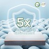 Marsail 8 Inch Twin Size Mattress, Cooling Gel Memory Foam,