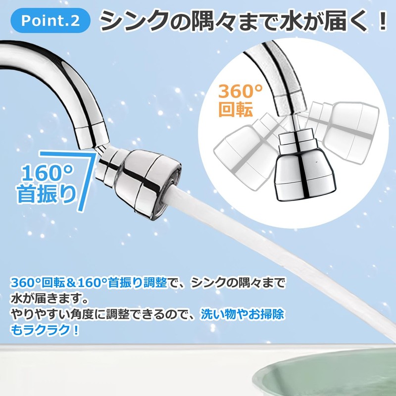 Happy mono Faucet Shower Head Water Saving Kitchen Tip Replacement