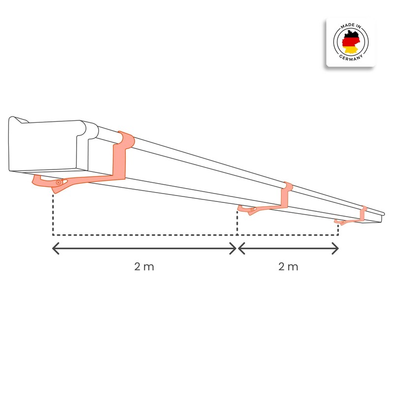 INEFA Gutter Holder Box Gutter Steel NW115 / 115 mm
