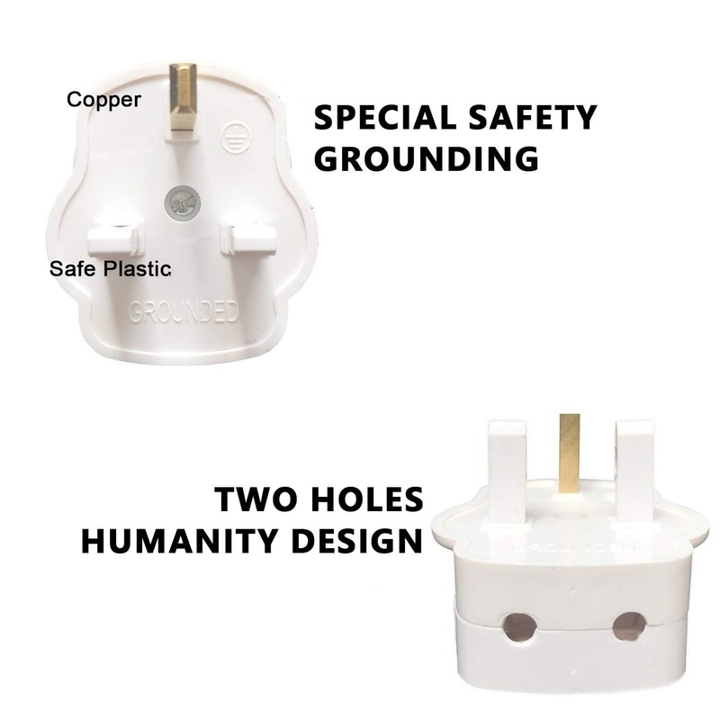 UK Grounding Socket with 16 Feet Grounding Cable, Earthing Grounding