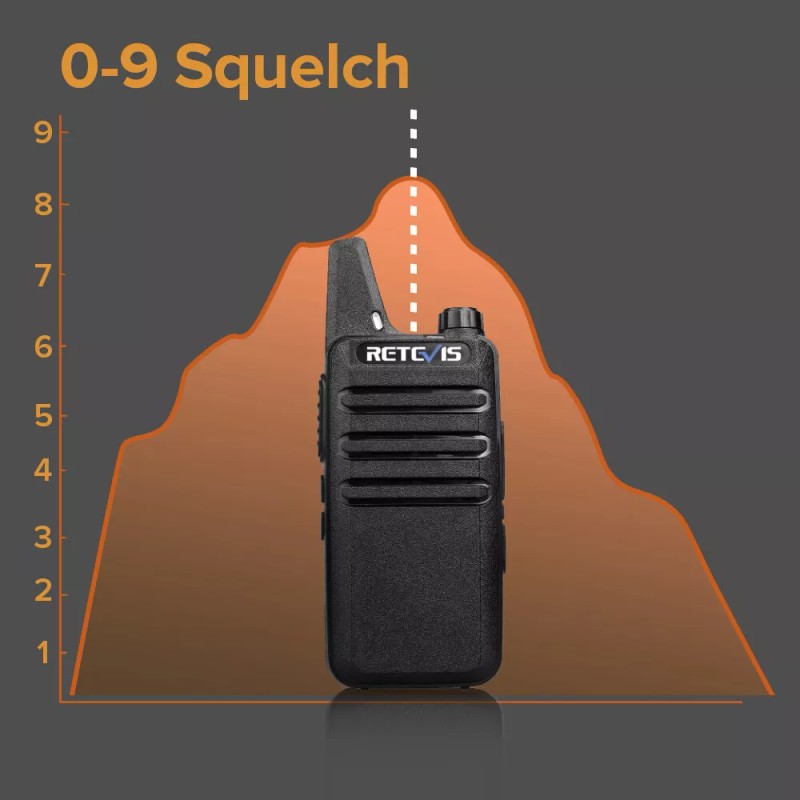 Retevis RT22 UHF Walkie Talkies Two Way Radio 2W CTCSS/DCS