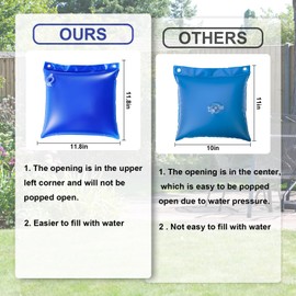 Pool Cover Water Bags Hanging, Wall Bag for above Ground Pool, 10 Pack Heavy Duty PVC Water Weights Tube for Inground/above Ground Swimming Pools Hot Tub, Cold Resistant in Winter,Blue
