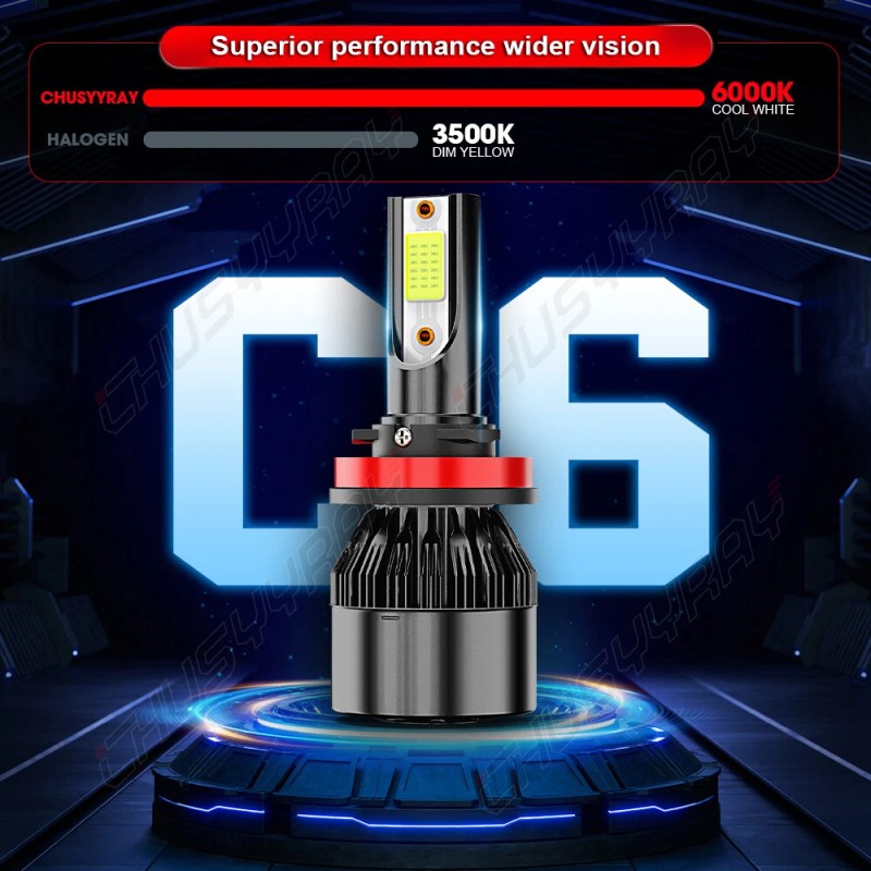 CHUSYYRAY For Nissan Armada 2017-2020 LED Headlight Bulbs Kit High