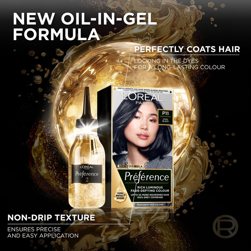 L'Oreal Paris Preference Hair Dye, Long Lasting, Luminous Permanent Hair