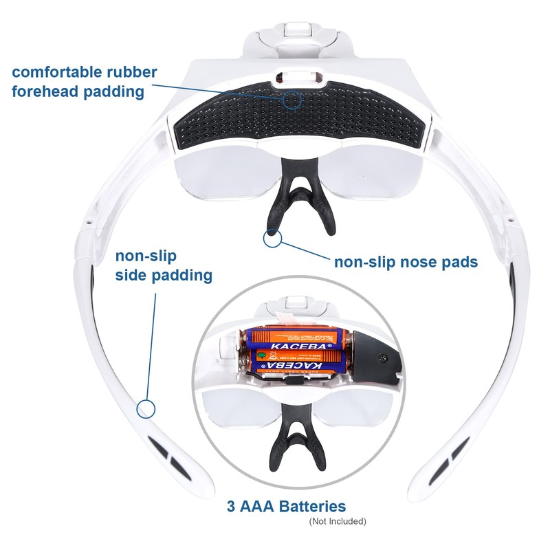 YOCTOSUN Head Magnifying Visor with 4 LED Lights and 5