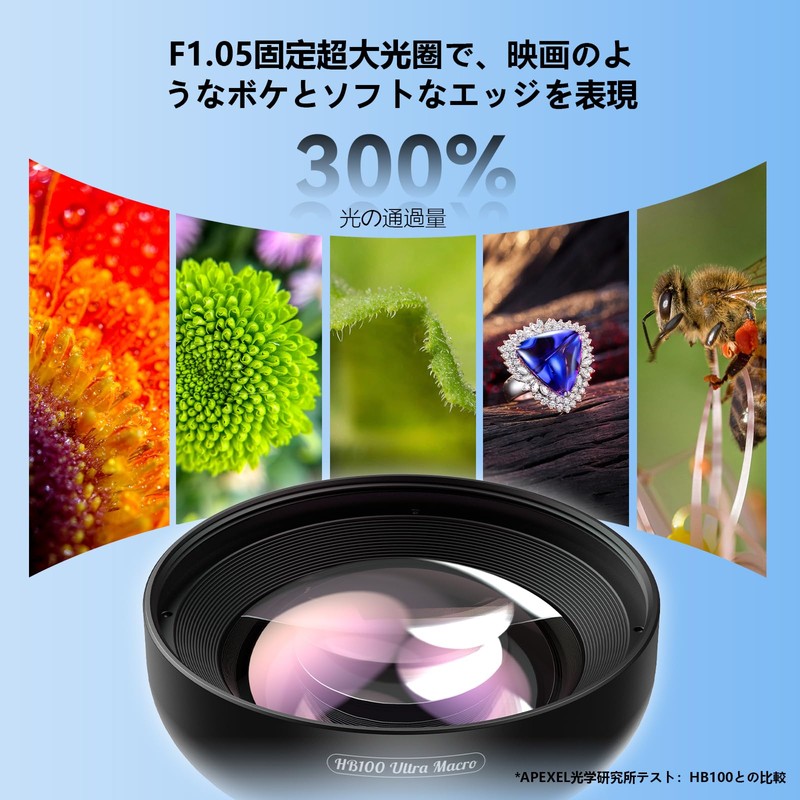 【2025 New Version】 APEXEL Smartphone Macro Lens HB100U Significantly Improves