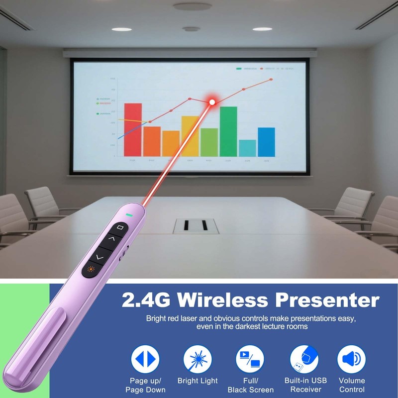 QUI Presentation Clicker for PowerPoint, RF 2.4GHz USB C Wireless