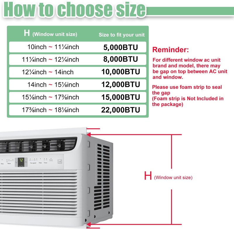 Memrita Window AC Side Panels with Frame Set,Air Conditioner Accordion