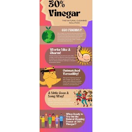 Alliance Chemical 30% Vinegar - 2 Quart - Concentrated Industrial Strength